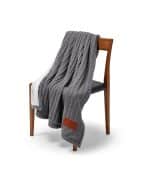 Cable Knit Sherpa Throw - 2